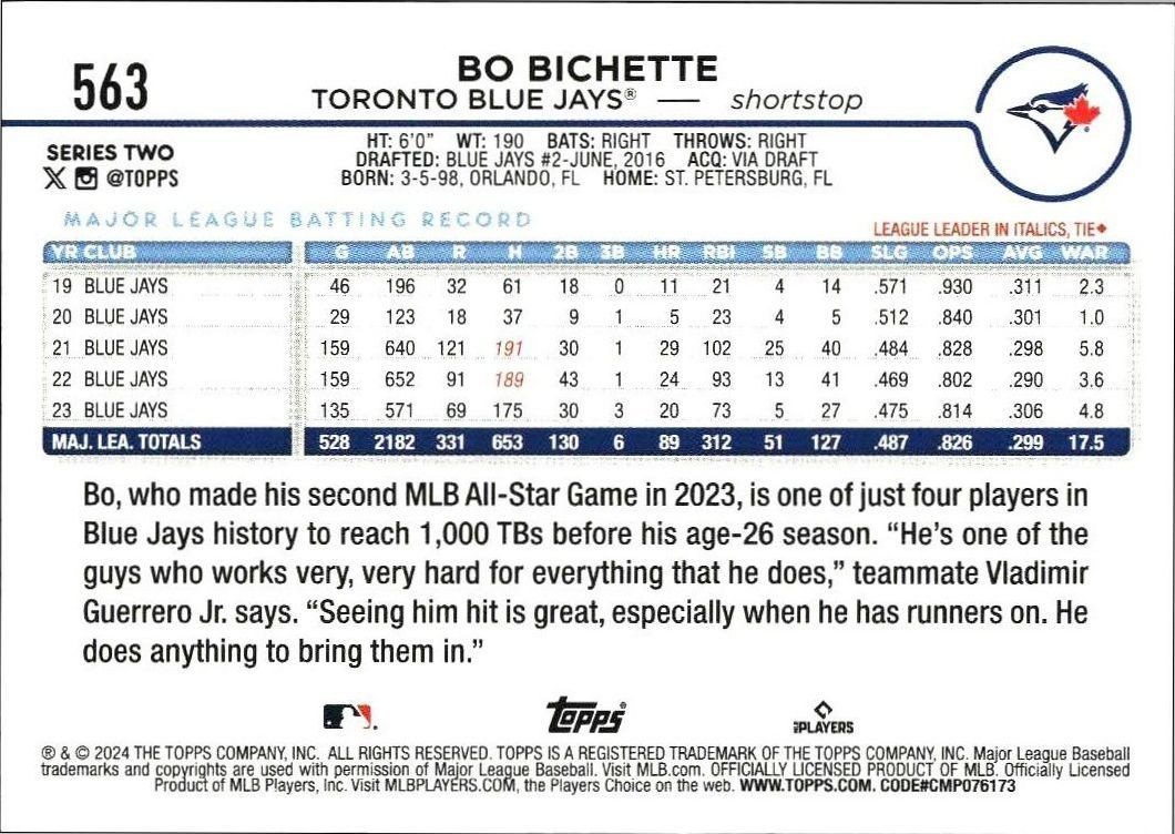 2024 Topps Series 2 Bo Bichette #563 baseball trading card back