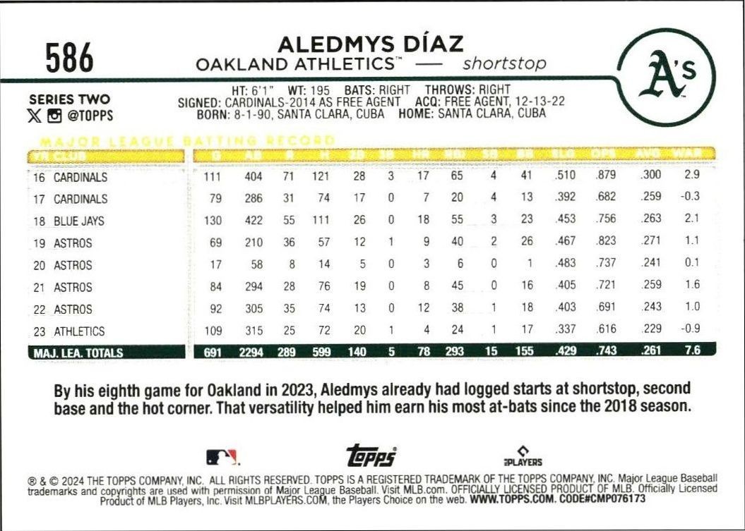 2024 Topps Series 2 Aledmys Díaz #586 baseball trading card back