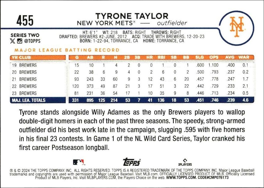 2024 Topps Series 2 Tyrone Taylor #455 baseball trading card back