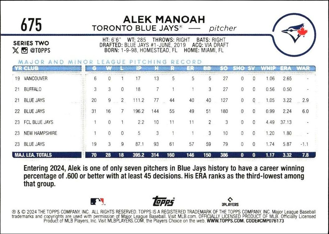 2024 Topps Series 2 Alek Manoah #675 baseball trading card back