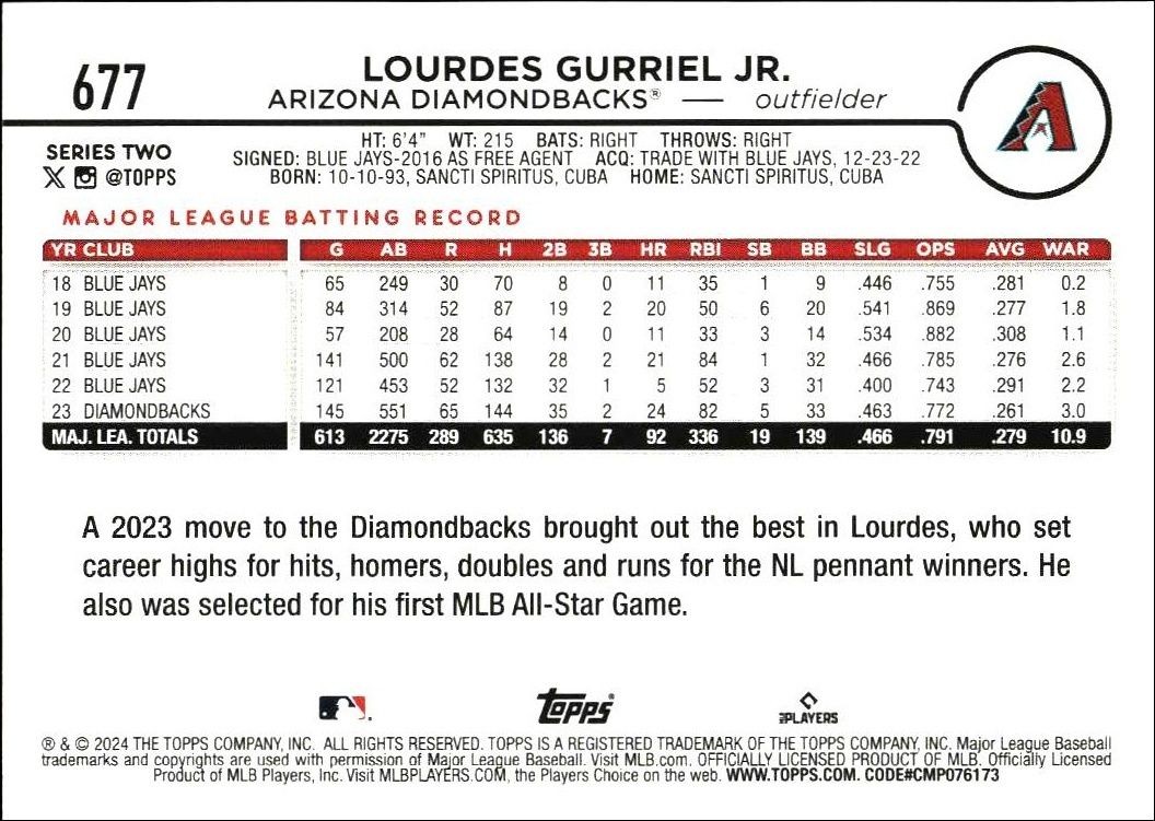 2024 Topps Series 2 Lourdes Gurriel Jr. #677 baseball trading card back