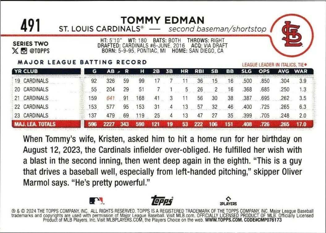 2024 Topps Series 2 Tommy Edman #491 baseball trading card back