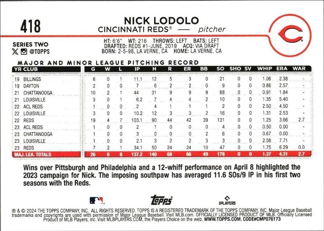 2024 Topps Series 2 Nick Lodolo #418 baseball trading card back