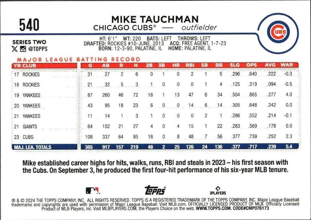 2024 Topps Series 2 Mike Tauchman #540 baseball trading card back