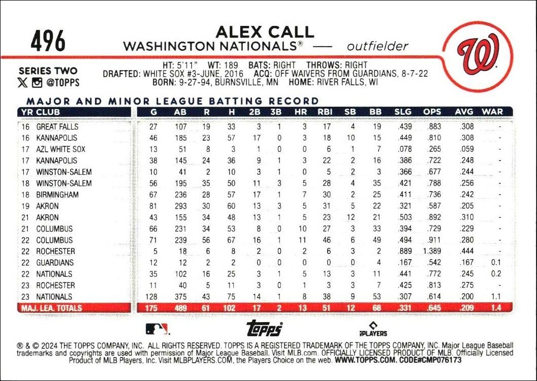 2024 Topps Series 2 Alex Call #496 baseball trading card back