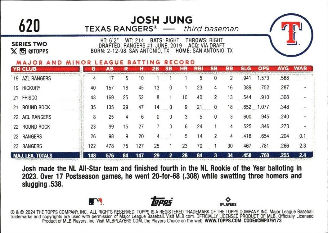 2024 Topps Series 2 Josh Jung #620 baseball trading card back