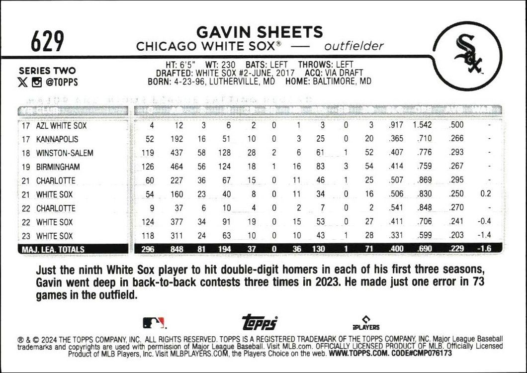 2024 Topps Series 2 Gavin Sheets #629 baseball trading card back