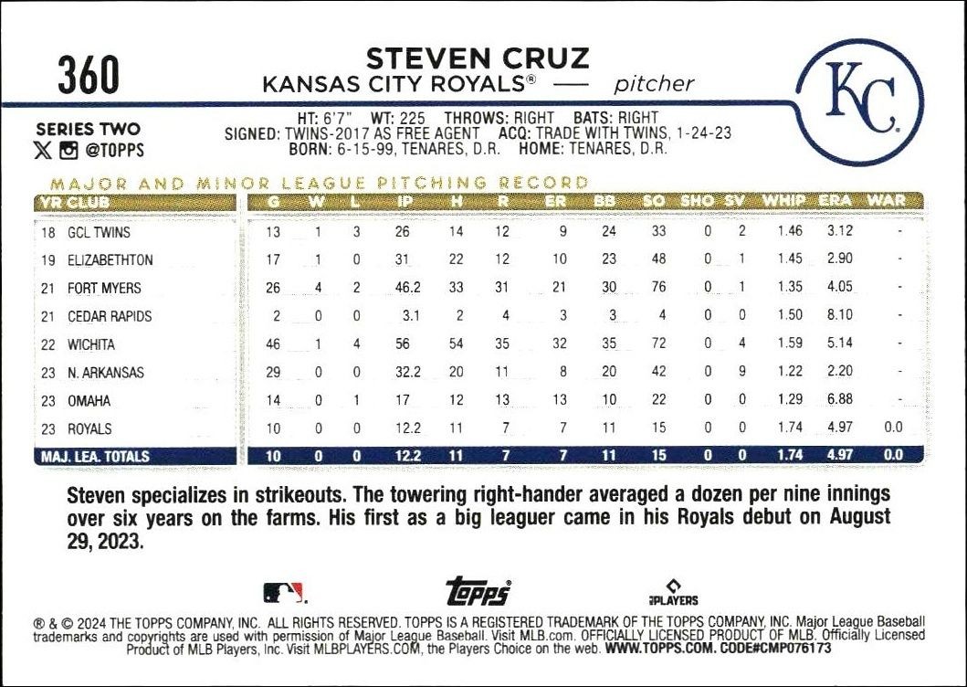 2024 Topps Series 2 Steven Cruz #360 baseball trading card back