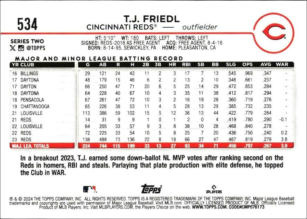 2024 Topps Series 2 T.J. Friedl #534 baseball trading card back
