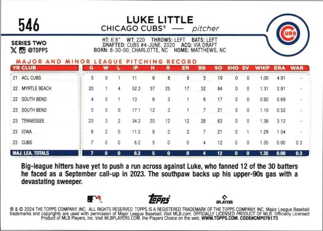 2024 Topps Series 2 Luke Little #546 baseball trading card back