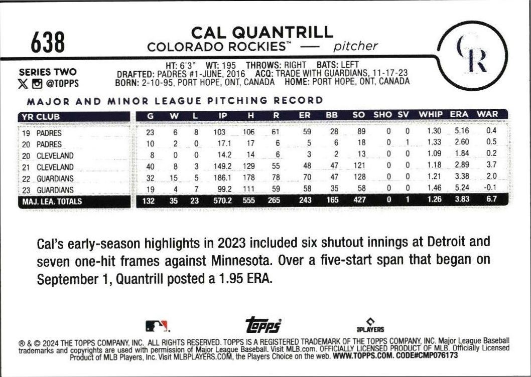 2024 Topps Series 2 Cal Quantrill #638 baseball trading card back