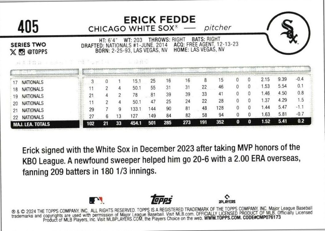 2024 Topps Series 2 Erick Fedde #405 baseball trading card back