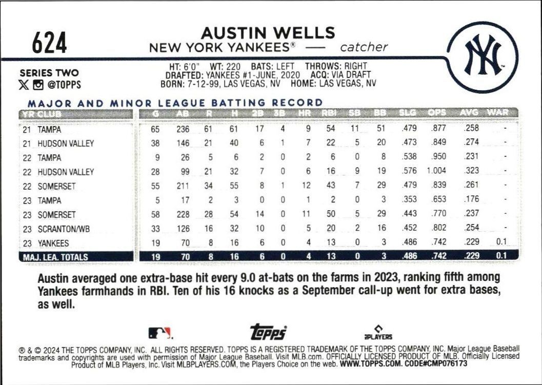 2024 Topps Series 2 Austin Wells #624 baseball trading card back