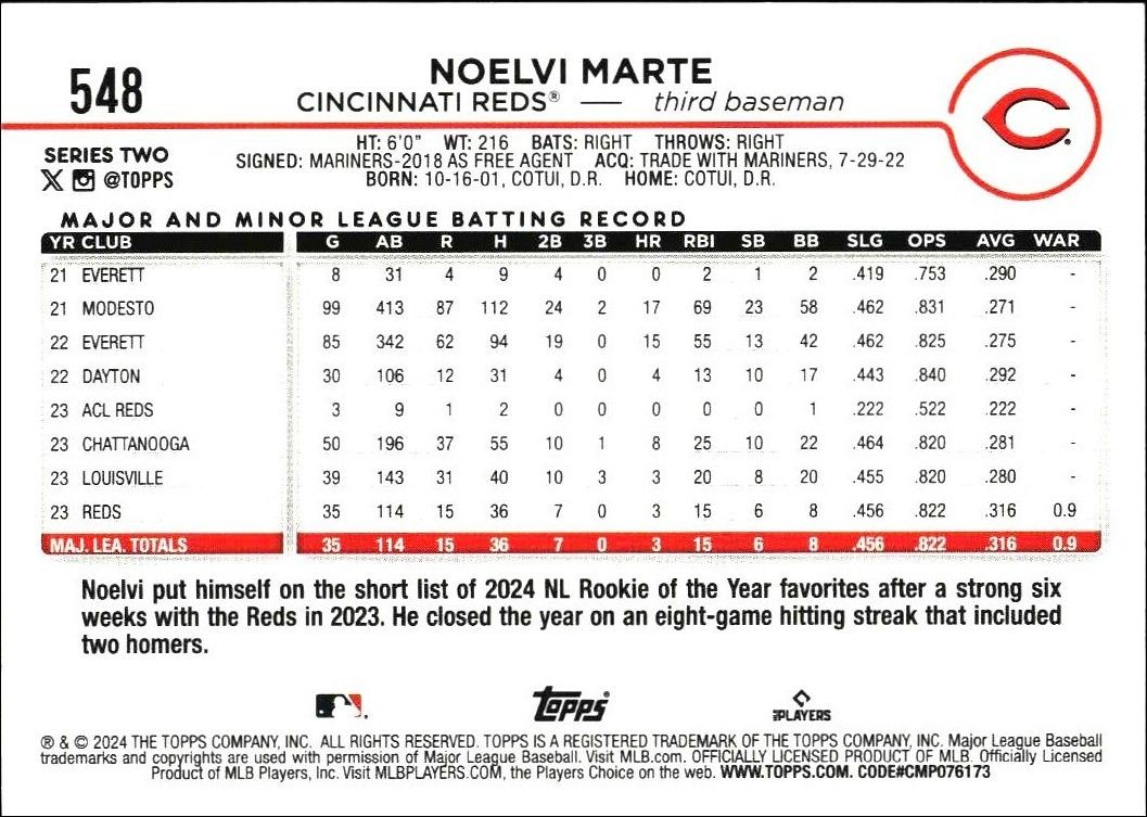2024 Topps Series 2 Noelvi Marte #548 baseball trading card back