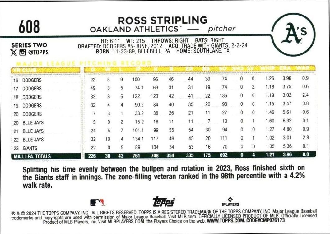 2024 Topps Series 2 Ross Stripling #608 baseball trading card back