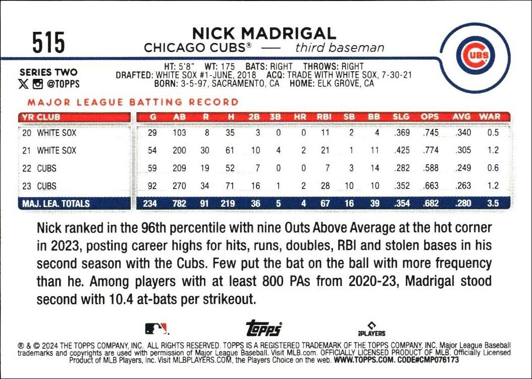 2024 Topps Series 2 Nick Madrigal #515 baseball trading card back