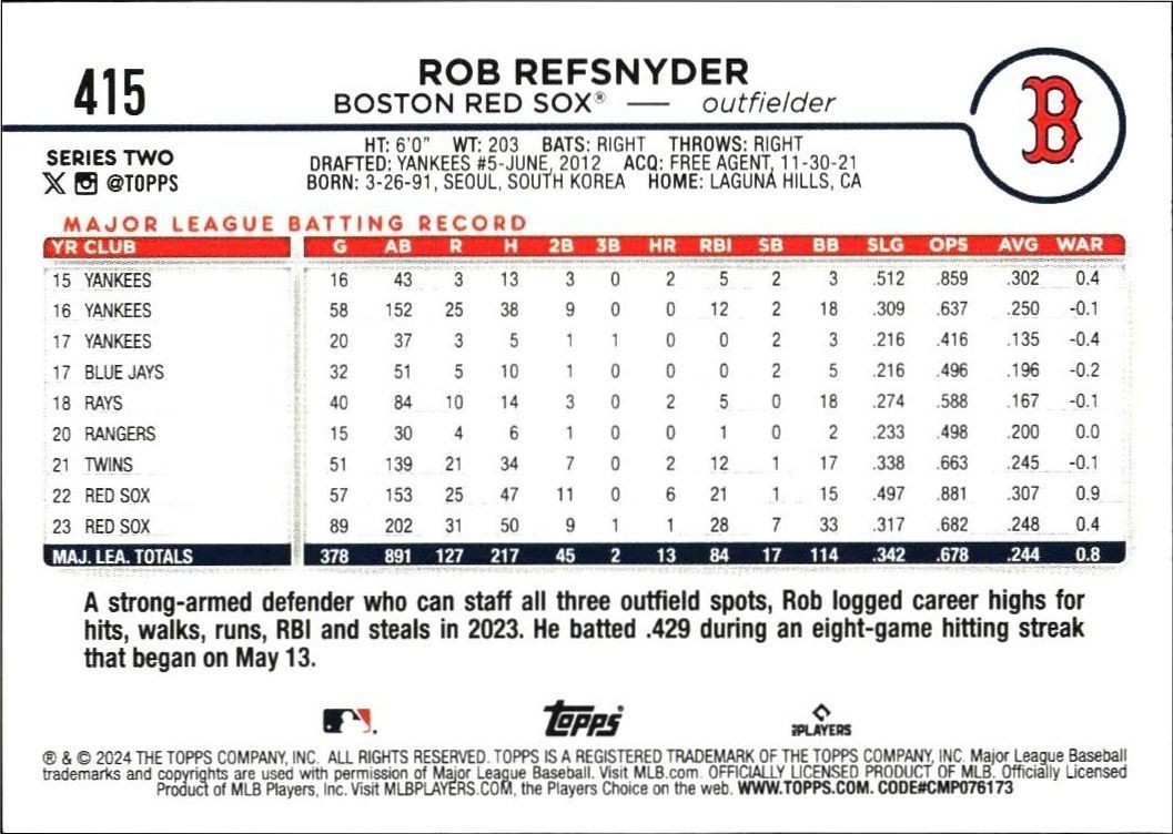 2024 Topps Series 2 Rob Refsnyder #415 baseball trading card back