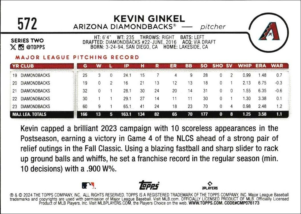 2024 Topps Series 2 Kevin Ginkel #572 baseball trading card back