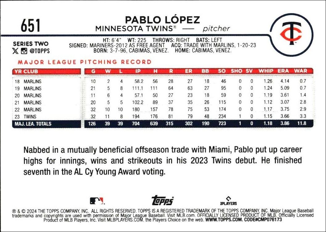 2024 Topps Series 2 Pablo Lopez #651 baseball trading card back