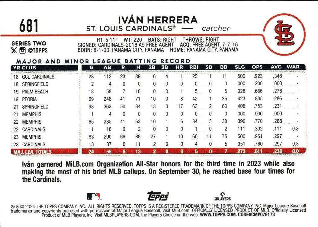 2024 Topps Series 2 Iván Herrera #681 baseball trading card back