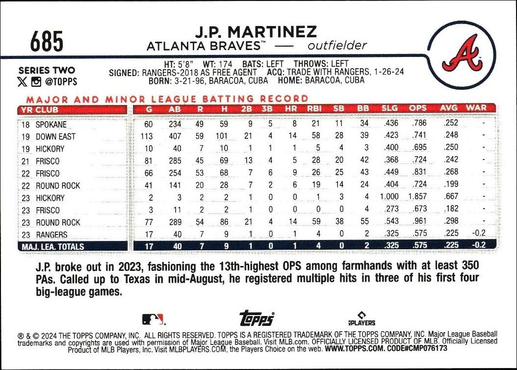 2024 Topps Series 2 J.P. Martinez #685 baseball trading card back