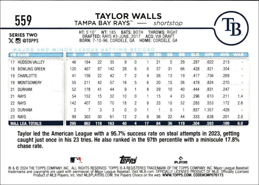2024 Topps Series 2 Taylor Walls #559 baseball trading card back
