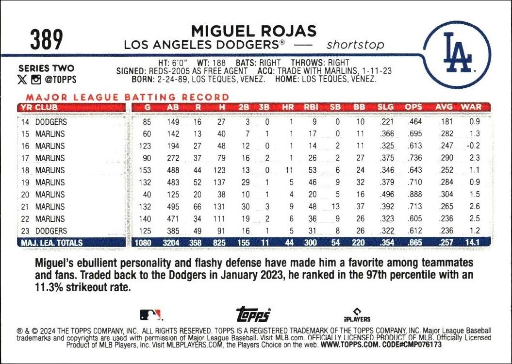 2024 Topps Series 2 Miguel Rojas #389 baseball trading card back