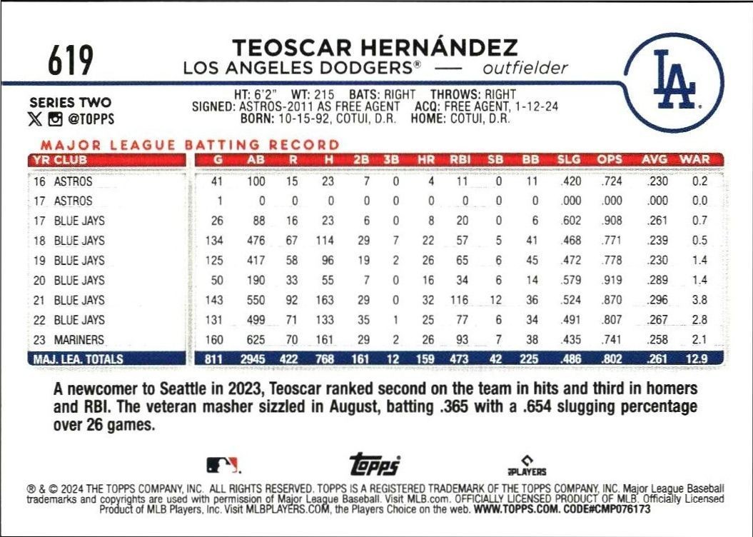 2024 Topps Series 2 Teoscar Hernández #619 baseball trading card back
