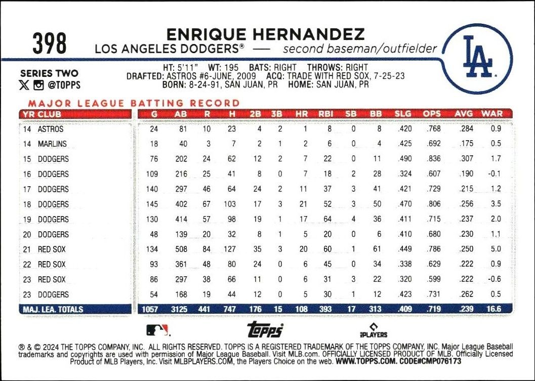 2024 Topps Series 2 Enrique Hernandez #398 baseball trading card back