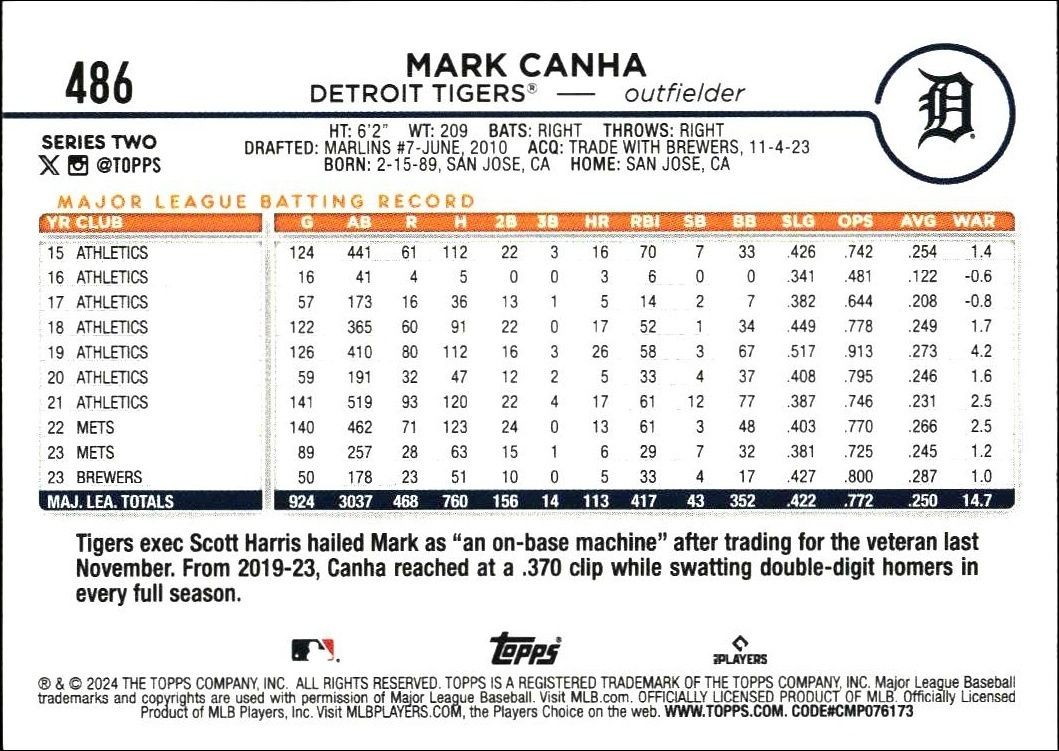2024 Topps Series 2 Mark Canha #486 baseball trading card back