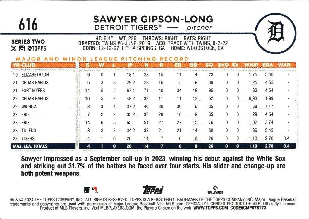 2024 Topps Series 2 Sawyer Gipson-Long #616 baseball trading card back