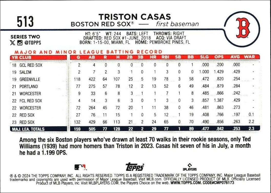 Triston Casas thumbnail 4