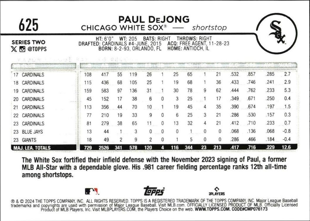 2024 Topps Series 2 Paul DeJong #625 baseball trading card back