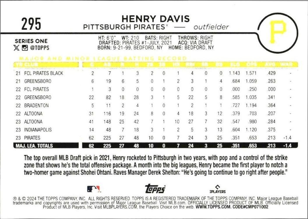 2024 Topps Henry Davis #295 baseball trading card back