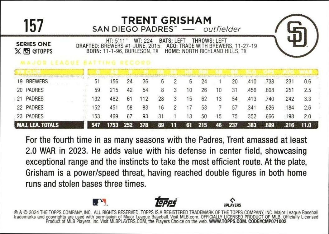 2024 Topps Trent Grisham #157 baseball trading card back
