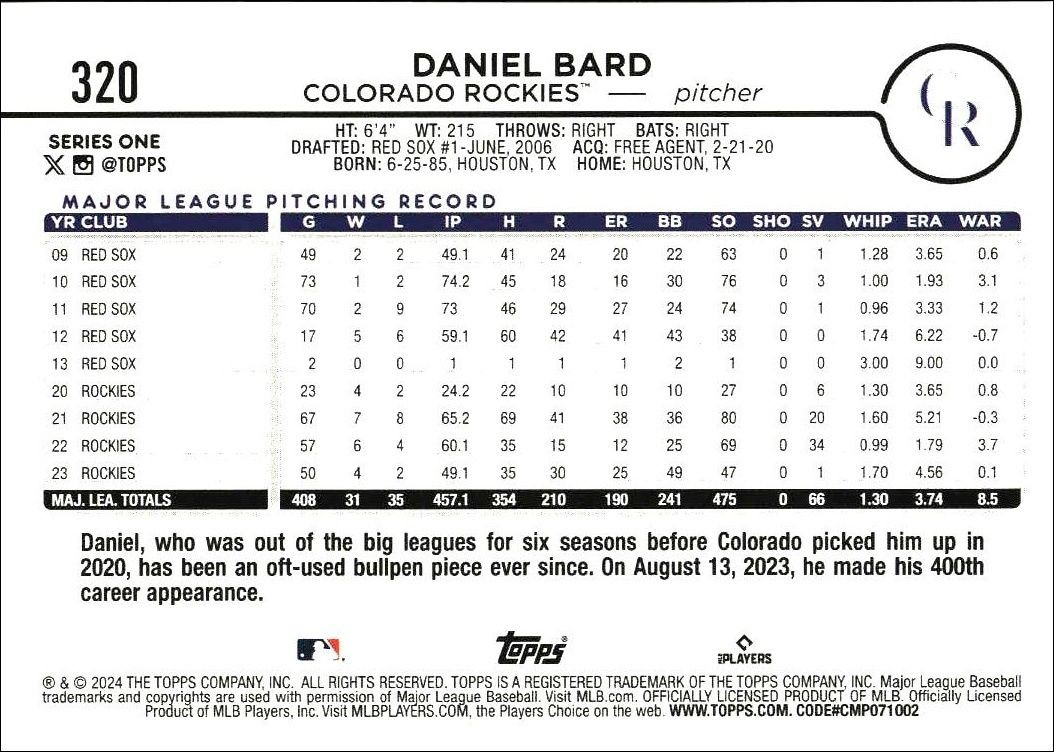 2024 Topps Daniel Bard #320 baseball trading card back
