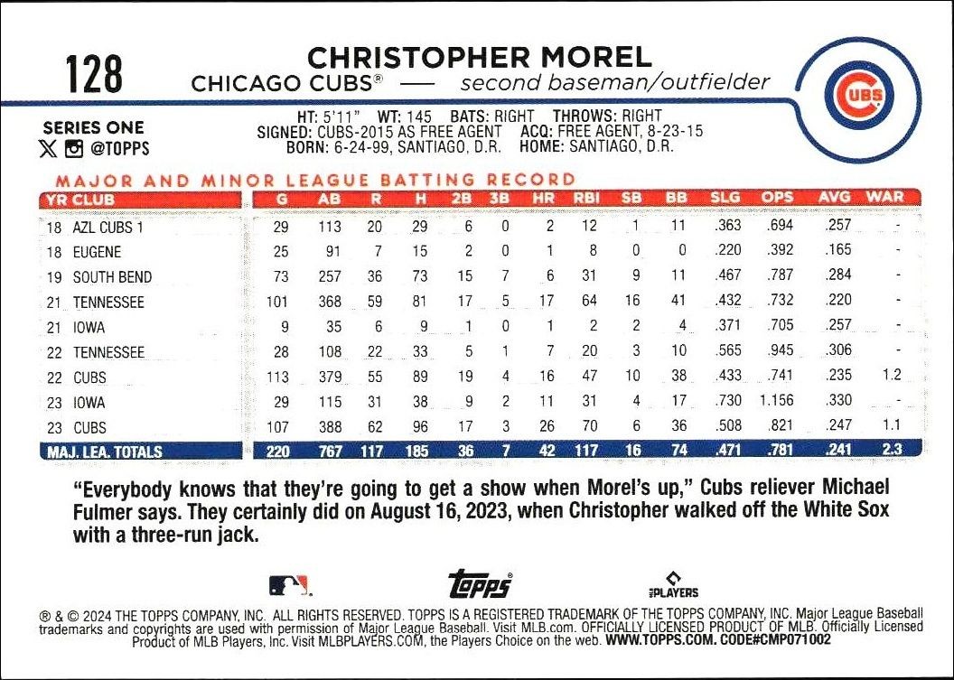 2024 Topps Christopher Morel #128 baseball trading card back