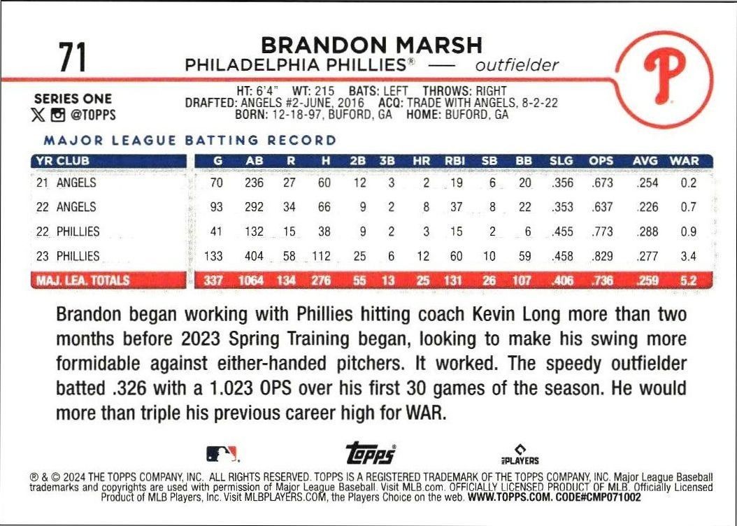 2024 Topps Brandon Marsh #71 baseball trading card back