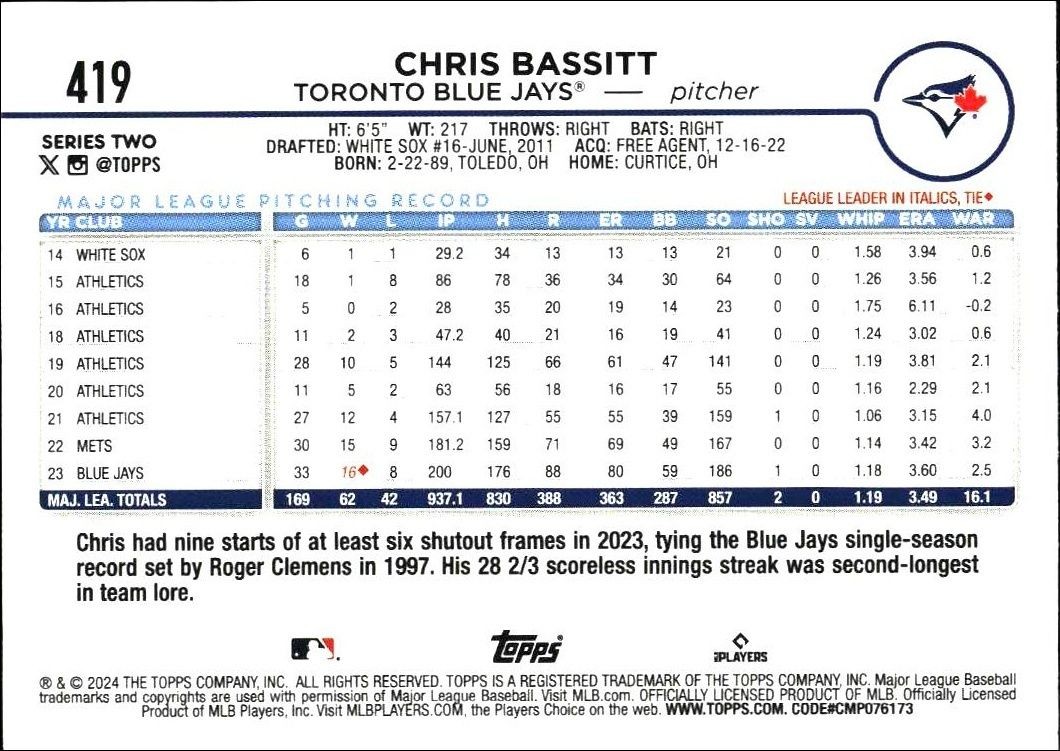 2024 Topps Series 2 Chris Bassitt #419 baseball trading card back