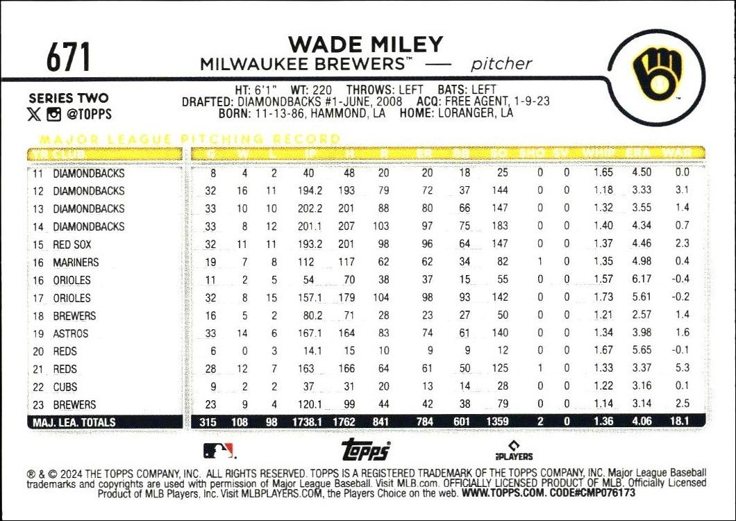 2024 Topps Series 2 Wade Miley #671 baseball trading card back