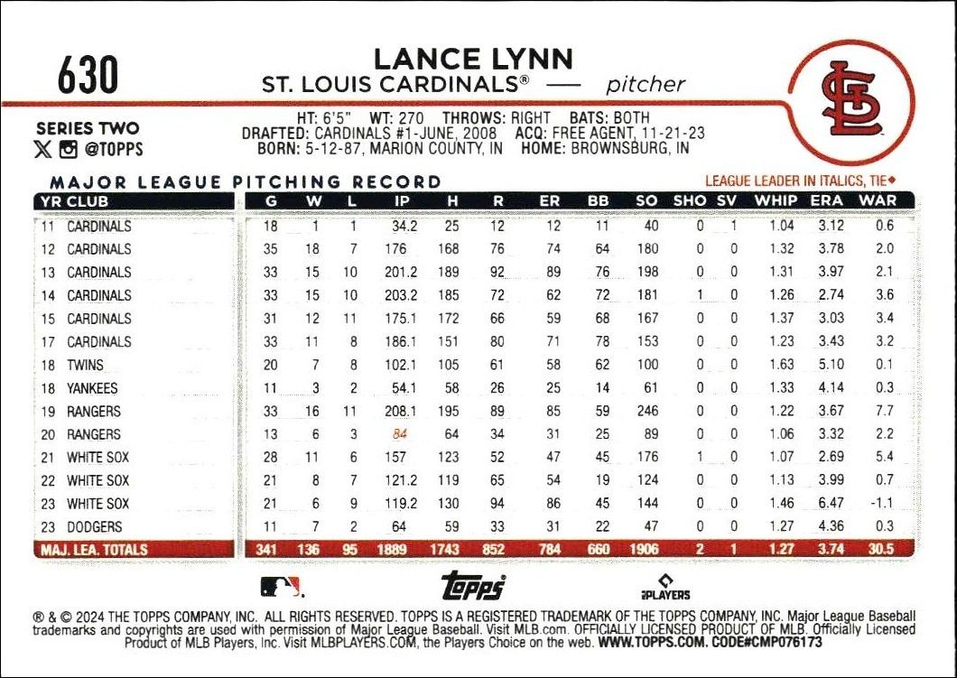 2024 Topps Series 2 Lance Lynn #630 baseball trading card back