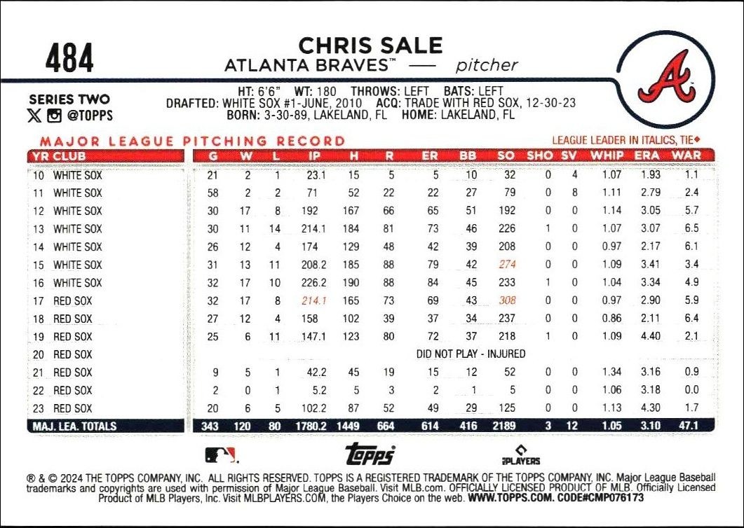 2024 Topps Series 2 Chris Sale #484 baseball trading card back