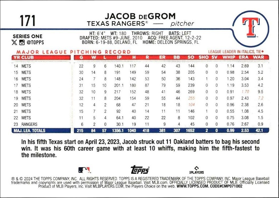 2024 Topps Jacob DeGrom #171 baseball trading card back