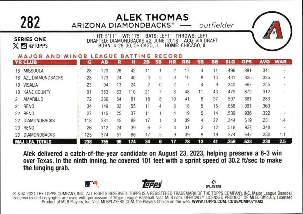 2024 Topps Alek Thomas #282 baseball trading card back