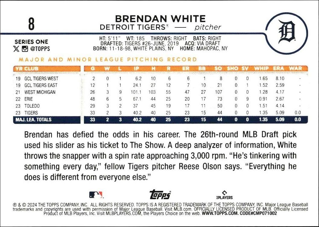 2024 Topps Brendan White #8 baseball trading card back