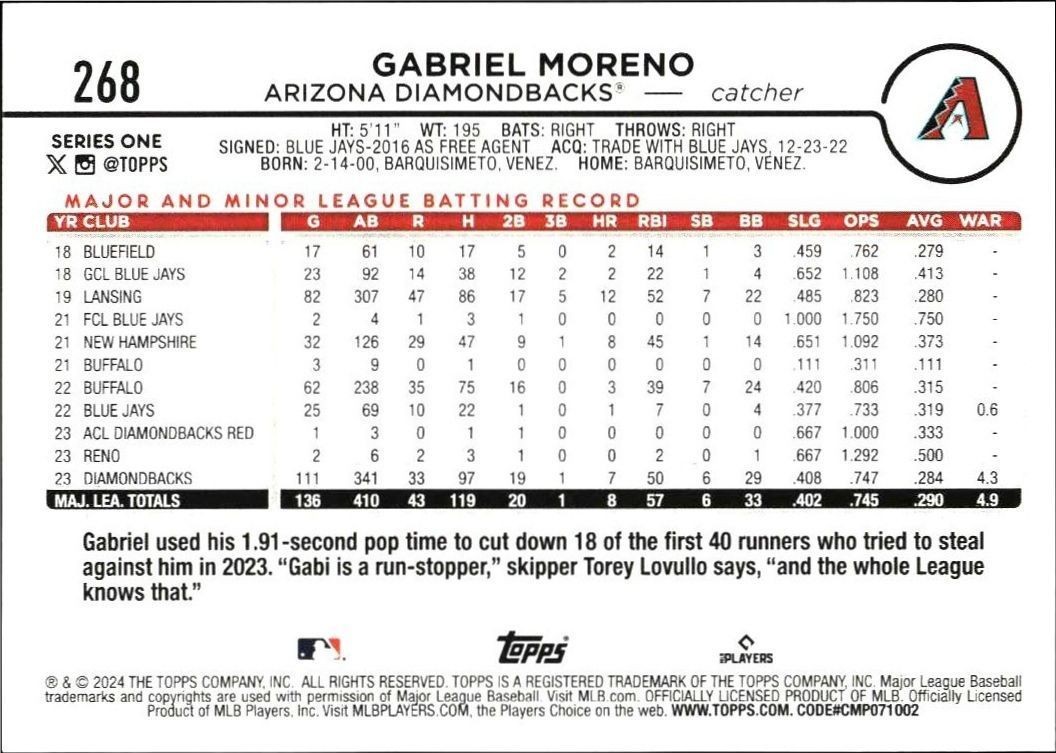 2024 Topps Gabriel Moreno #268 baseball trading card back