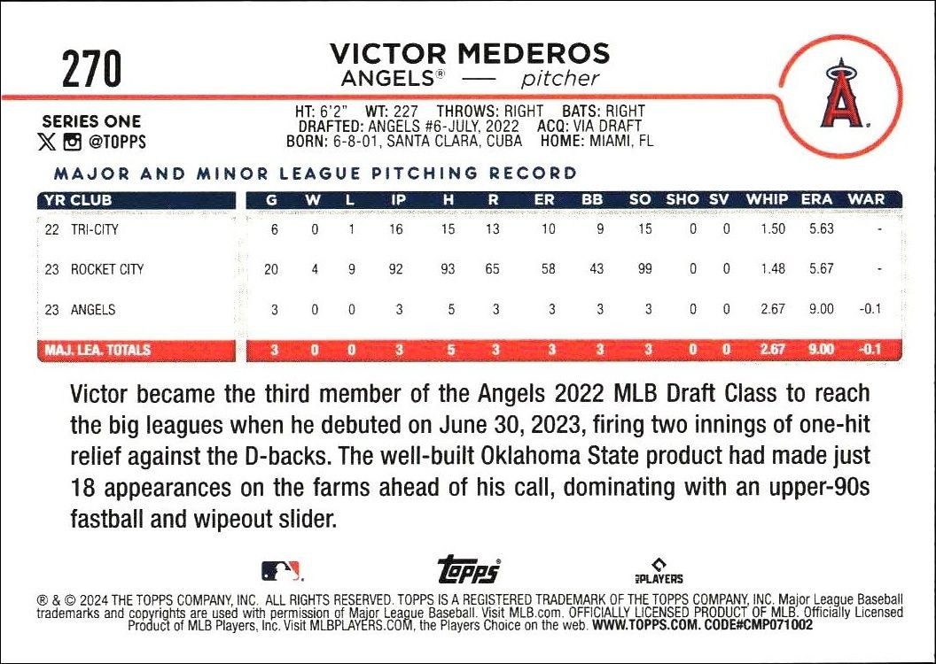 2024 Topps Victor Mederos #270 baseball trading card back