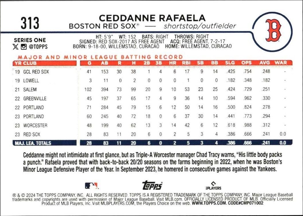 2024 Topps Ceddanne Rafaela #313 baseball trading card back
