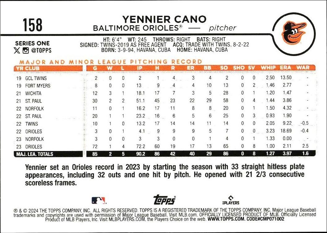 2024 Topps Yennier Cano #158 baseball trading card back