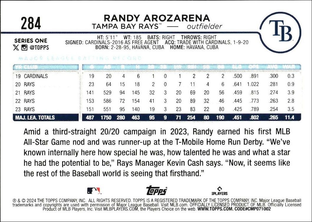 2024 Topps Randy Arozarena #284 baseball trading card back